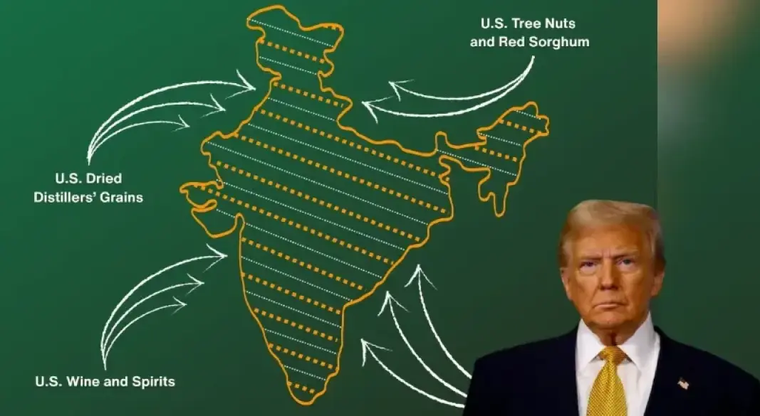 अमेरिका ने PoK-अक्साई चिन को भारत का हिस्सा बताया